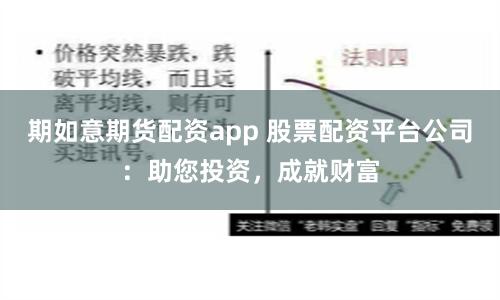 期如意期货配资app 股票配资平台公司：助您投资，成就财富