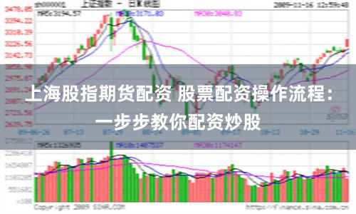 上海股指期货配资 股票配资操作流程：一步步教你配资炒股