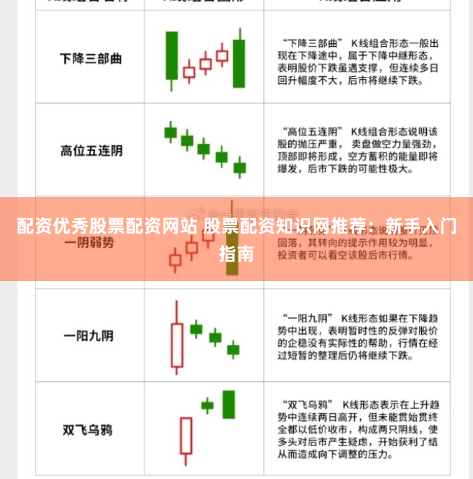 配资优秀股票配资网站 股票配资知识网推荐：新手入门指南