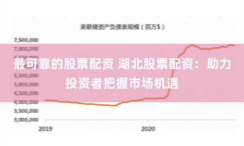 最可靠的股票配资 湖北股票配资：助力投资者把握市场机遇