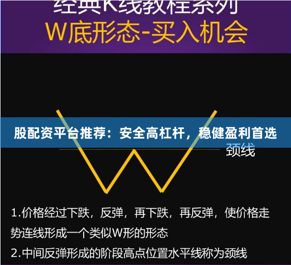股配资平台推荐：安全高杠杆，稳健盈利首选
