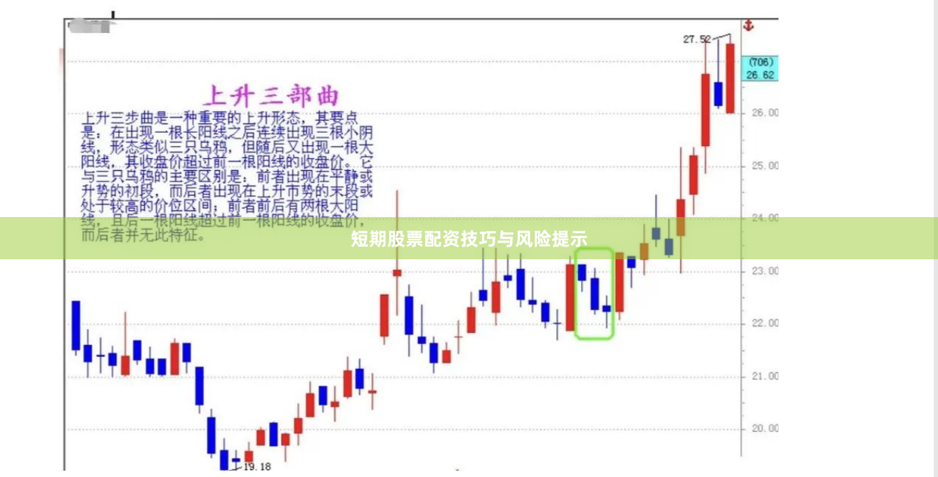 短期股票配资技巧与风险提示