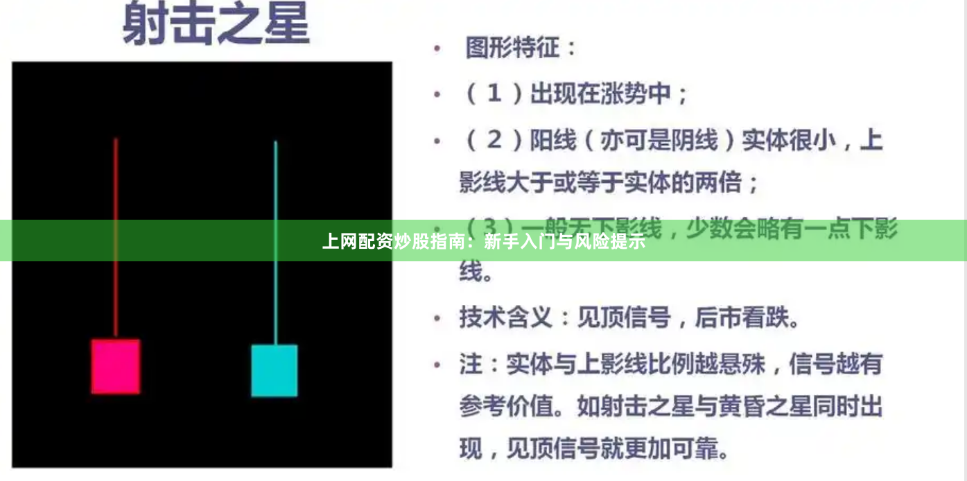 上网配资炒股指南：新手入门与风险提示