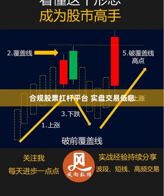 合规股票杠杆平台 实盘交易低息