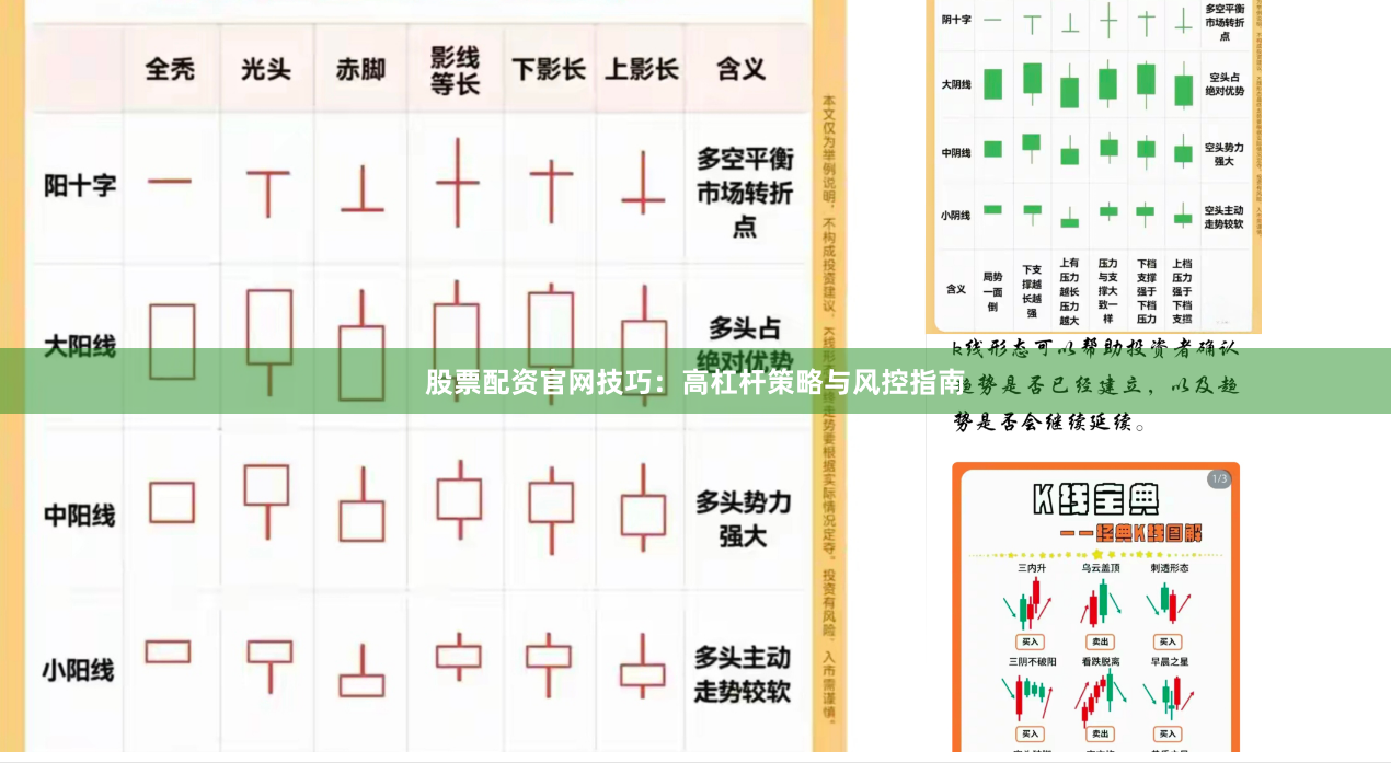 股票配资官网技巧：高杠杆策略与风控指南