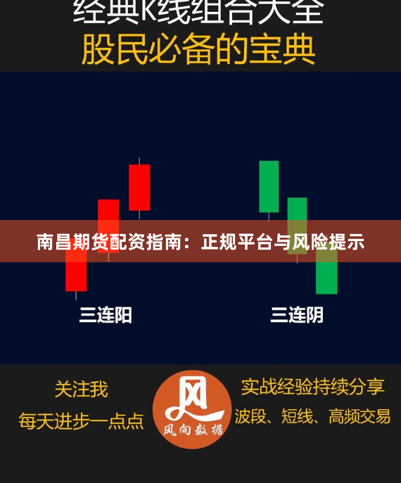 南昌期货配资指南：正规平台与风险提示