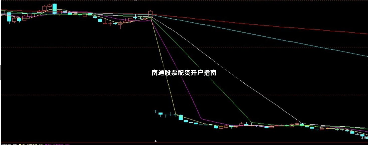 南通股票配资开户指南